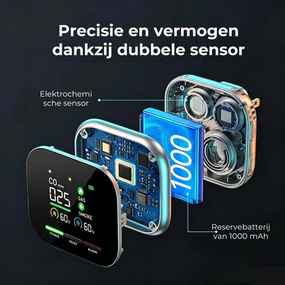 6-in-1 Slimme Veiligheidsdetector - Tot 12 Detecteerbare Stoffen