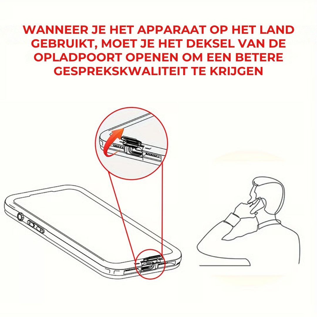 IP68 Waterdicht iPhone Hoesje