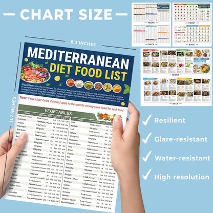 3-Delig Mediteraans Dieetschema
