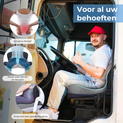 Comfortabele Anti-Slipzitting van Traagschuim