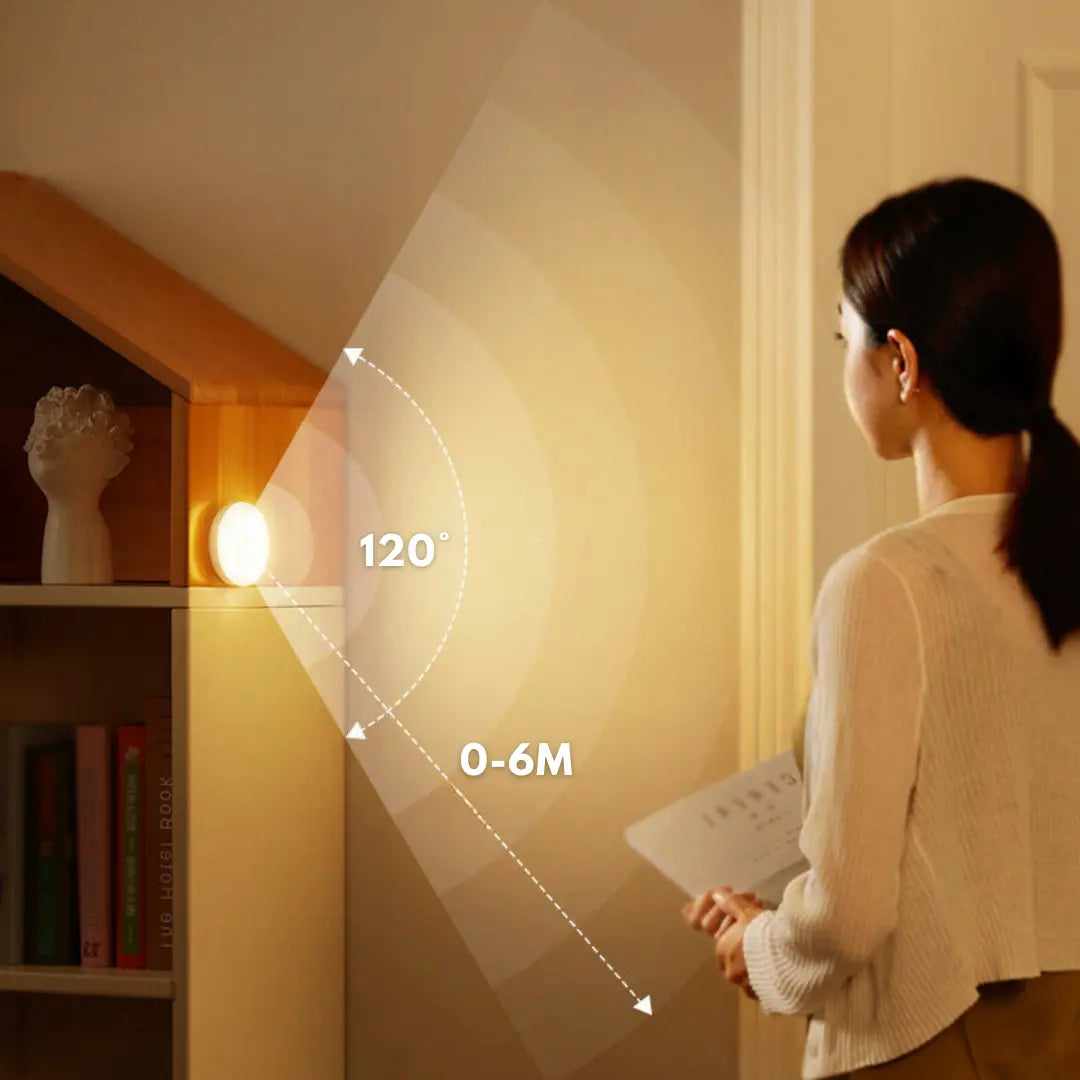 Energiezuinige LED Bewegingssensorlamp
