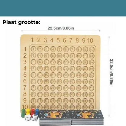 Kaartspel tafel van vermenigvuldiging