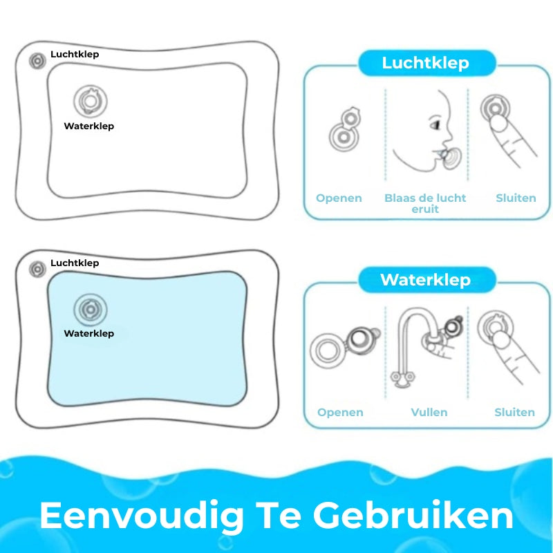 Splashland Water Speelmat