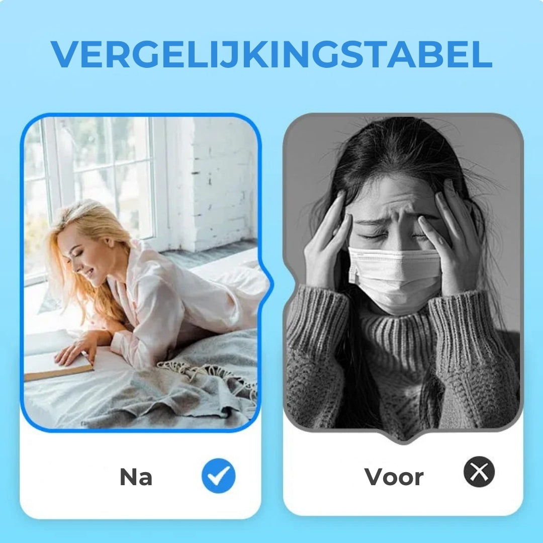 Draagbare Luchtreiniger met Negatieve-Ionentechnologie