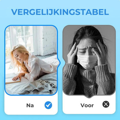 Draagbare Luchtreiniger met Negatieve-Ionentechnologie