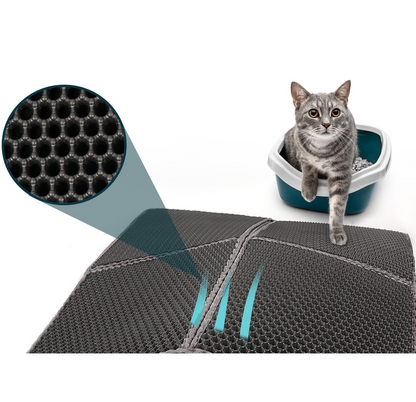 LitterMat: Hygiënische kattenbakmat