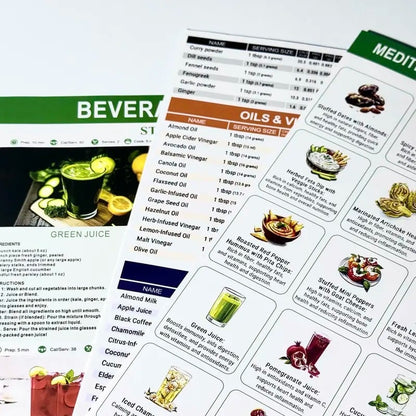3-Delig Mediteraans Dieetschema