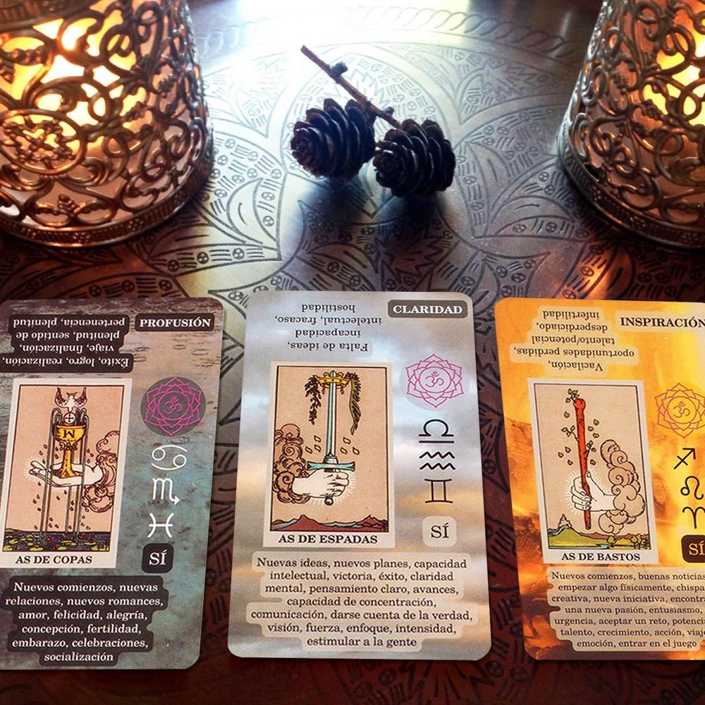 Toekomstvoorspellende Tarotkaarten