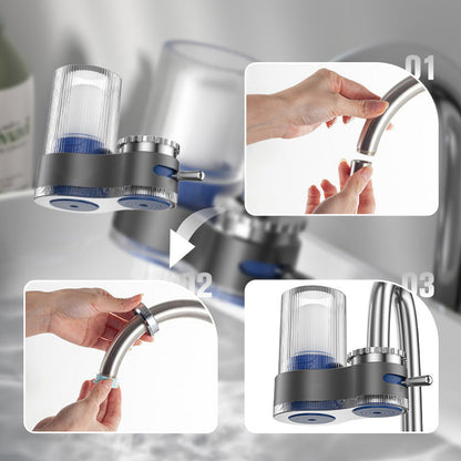 Professionele Waterfilter