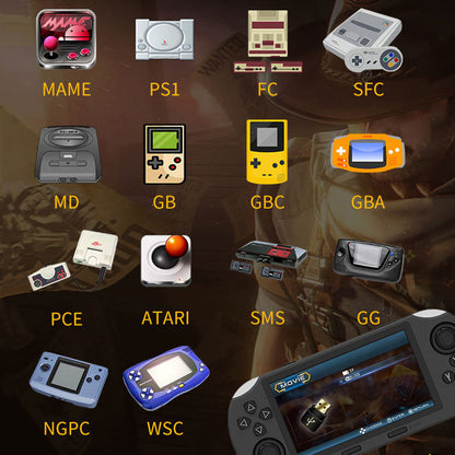 Draagbare HD-Gameconsole