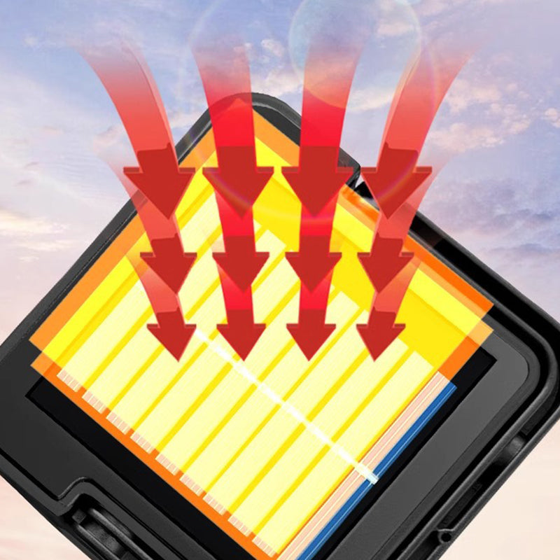 Draagbare Kampeerlamp op Zonne-Energie met 4 Verlichtingsstanden