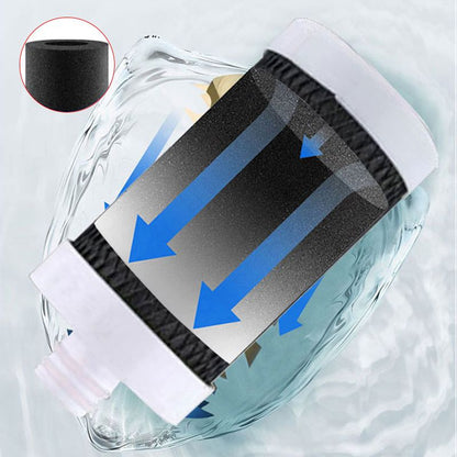 Roestvrijstalen Waterfilter