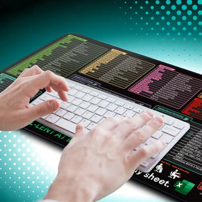 Anti-Slip Bureaumat met Excel Shortcuts