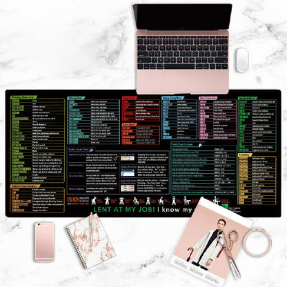 Anti-Slip Bureaumat met Excel Shortcuts